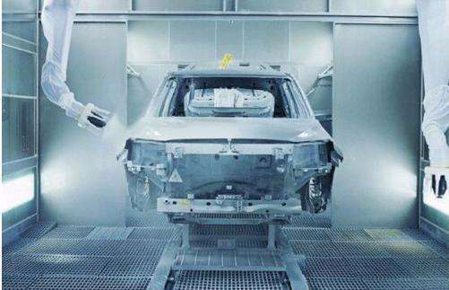 车身精密冲压件涂装方法有哪些？